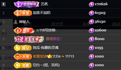 Wuli奶茶的图片