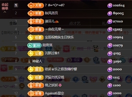 晚秋《情绪稳定版》主播照片