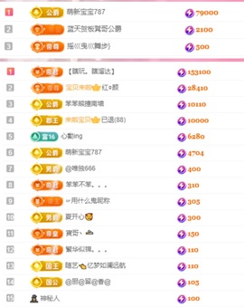 若初💐坚持不住了的图片