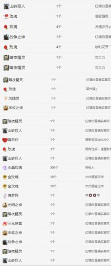 冉冉🍀好运来！主播照片