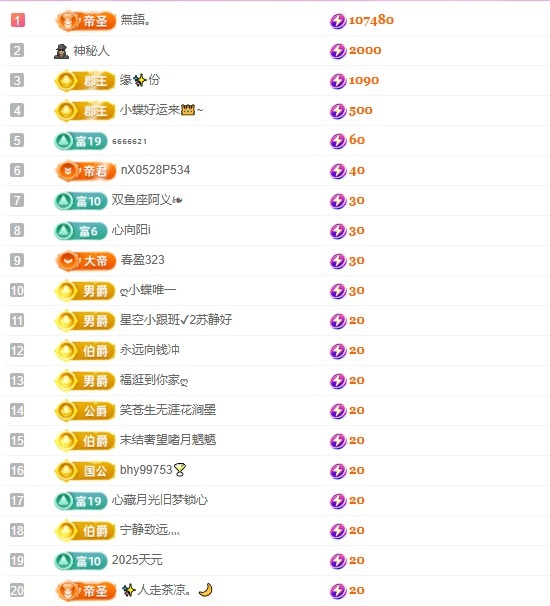 小蝶👑晚上播～主播图片