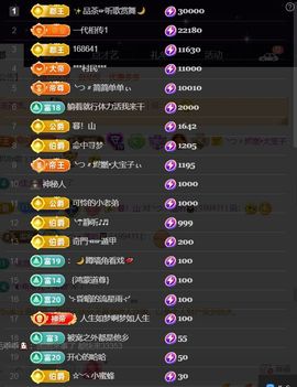 ╰つ〃薀昕🌷主播照片