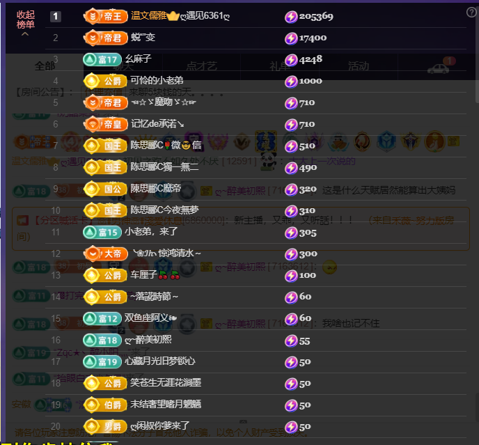 ღ~初曼👑今晚直播的图片