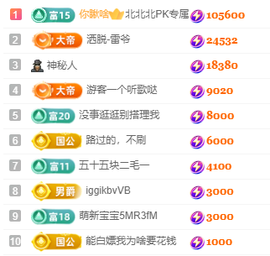 北北💋一个唱歌哒主播照片