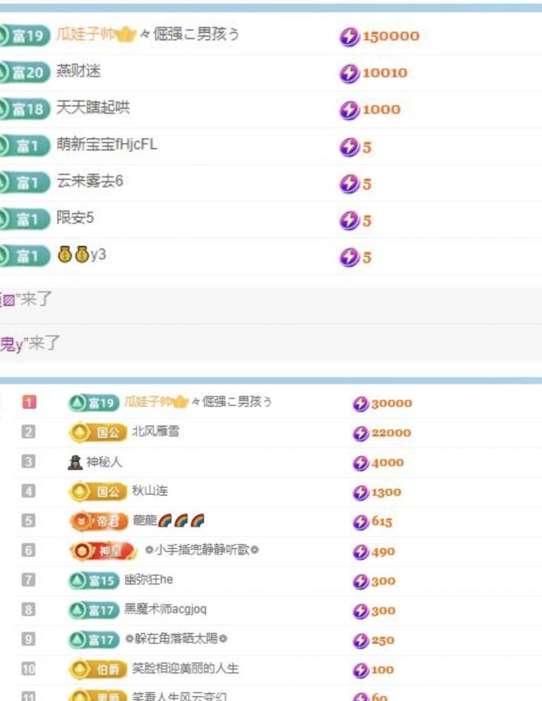 暮暮🌈🌈加油的图片