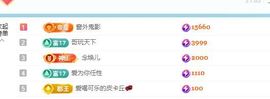 养只鹿的图片