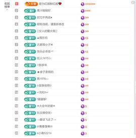 思瑶❤️不负相遇的图片