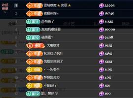 苏苏，越来越好主播照片