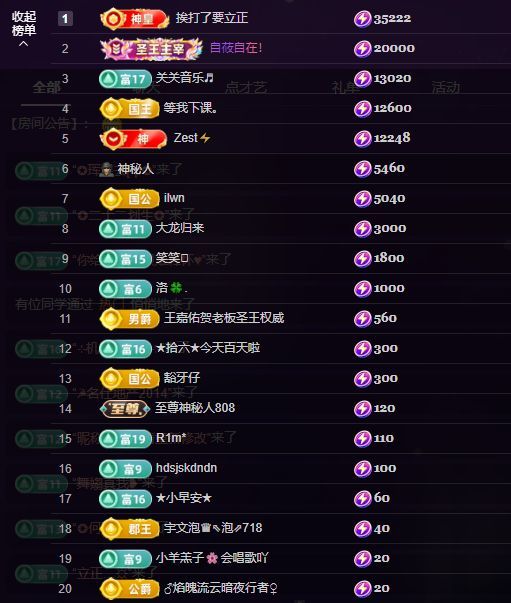 小童5178🍀的主播照片