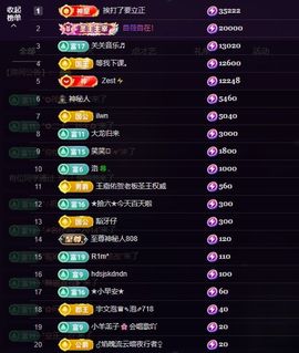 小童贺m哥公爵🤴的图片