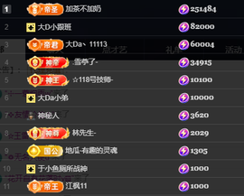 Wuli奶茶的图片