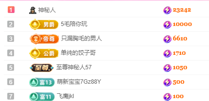 亿宝💕求赐个家长吧的主播照片