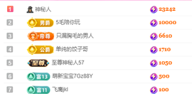 亿宝💕求赐个家长吧主播照片