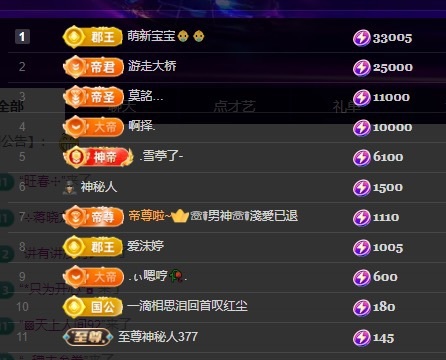 许华峰（努力版）主播图片