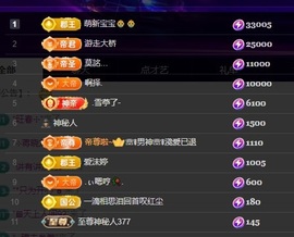 许华峰（努力版）的图片