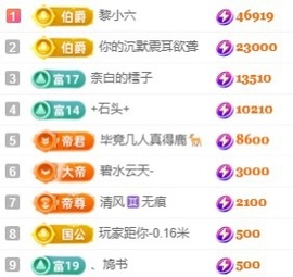 赵小七🎤会唱歌主播照片