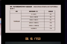 A亮宝金牌代理主播照片