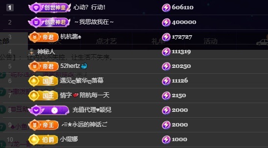 杭哥哥♠️的主播照片