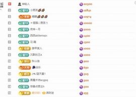 暮暮🌈想升级主播照片