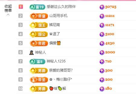 菲儿🌻加油主播图片