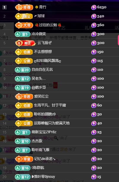 聆听~东北妞儿的图片