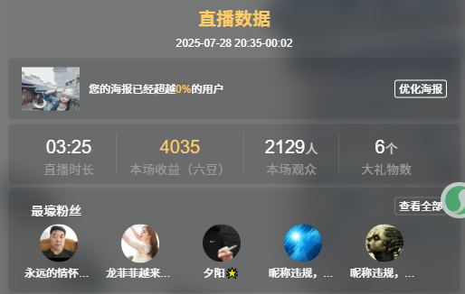 幸运✨萍儿主播图片