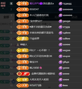 宝儿♚宝儿主播照片