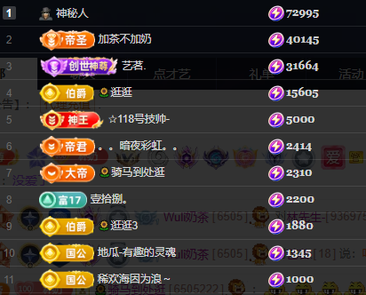 Wuli奶茶的图片