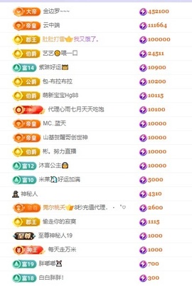 雪雪感谢大家周年啦主播照片
