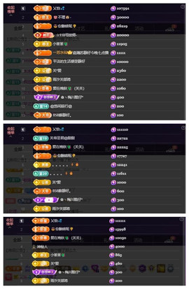 🎼关关🎼主播照片