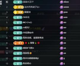撒娇是种小艺~术的图片