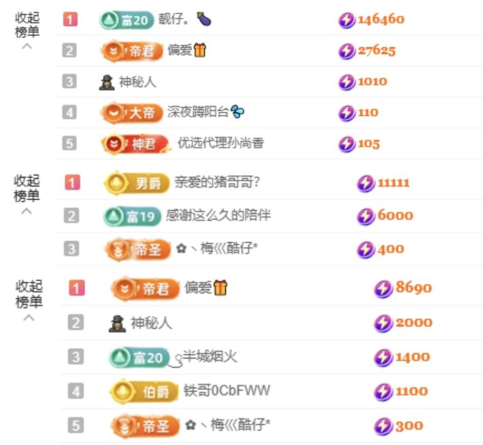 菲儿🌻加油主播图片