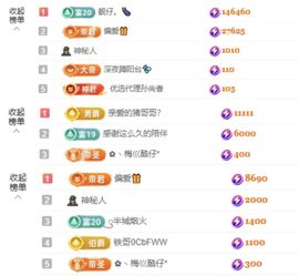 菲儿🌻加油主播照片