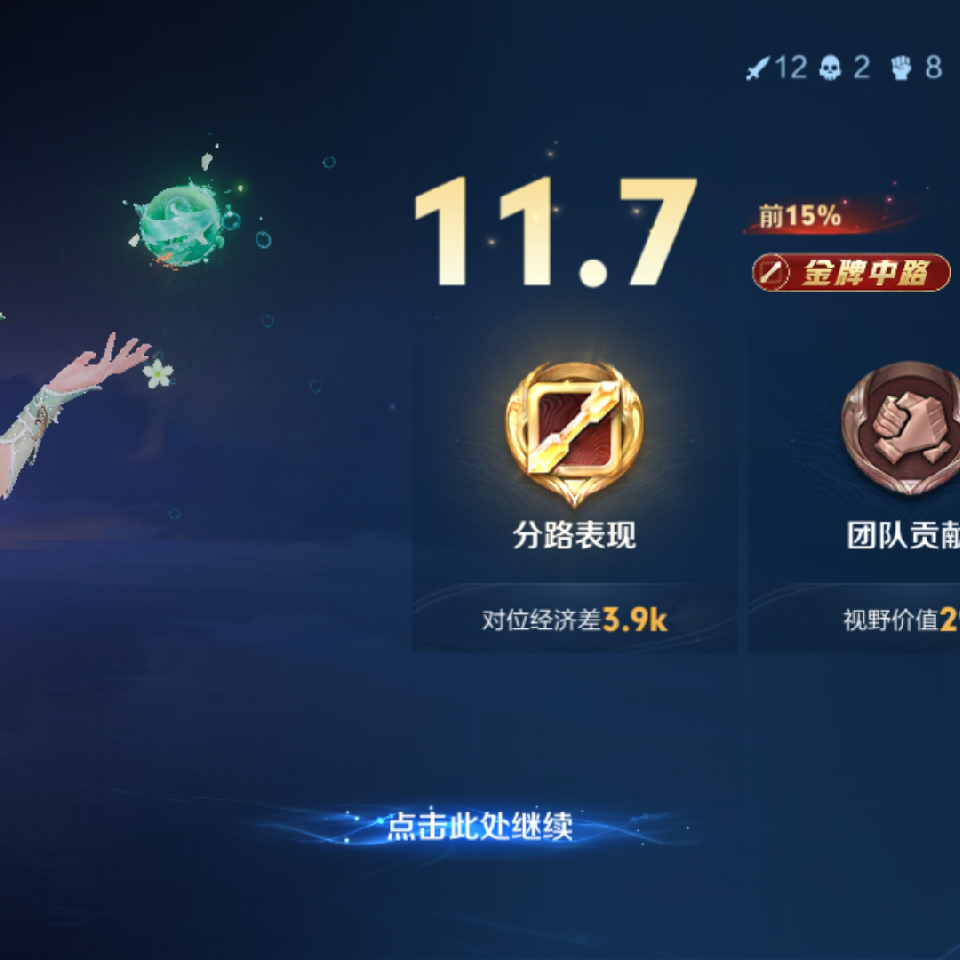 XVbox海报