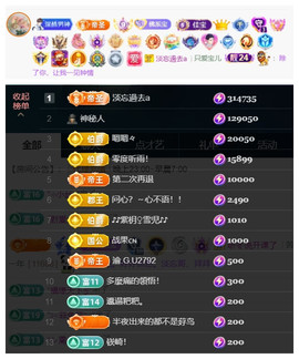 宝儿♚宝儿主播照片