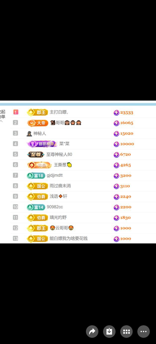酒宝喜迎恩师6号回归的主播照片