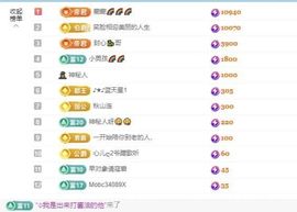 暮暮🌈想升级主播照片