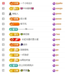 冰凌吖~主播照片