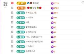 新人南汐主播照片