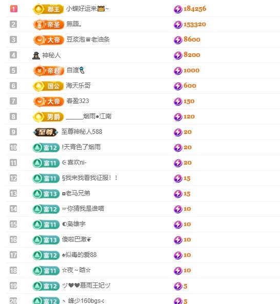 小蝶👑晚上播～主播图片