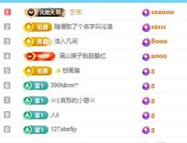 洛洛🌊的图片