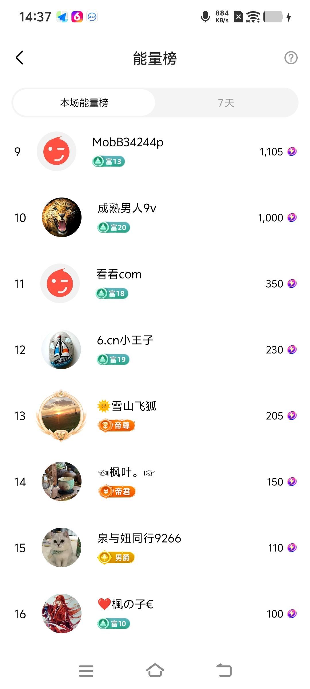 妞妞骑行宁夏银川的图片