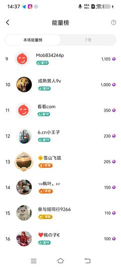 妞妞徒步三亚主播照片