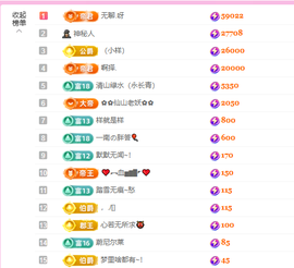 💕仙紫呀！主播照片