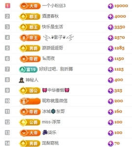冰凌吖~主播照片