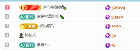 穗穗不睡主播图片