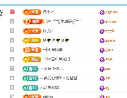 ━╋№布丁❤坏丫头主播图片