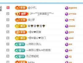 ━╋№小灰灰❤坏丫头主播照片