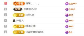 金麒麟好运连连🎤主播照片
