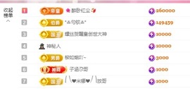 甜儿26号一周年庆主播照片